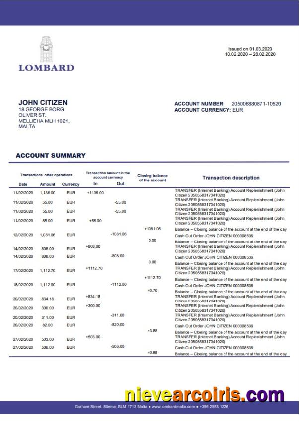 Malta Lombard Bank Malta p.l.c.